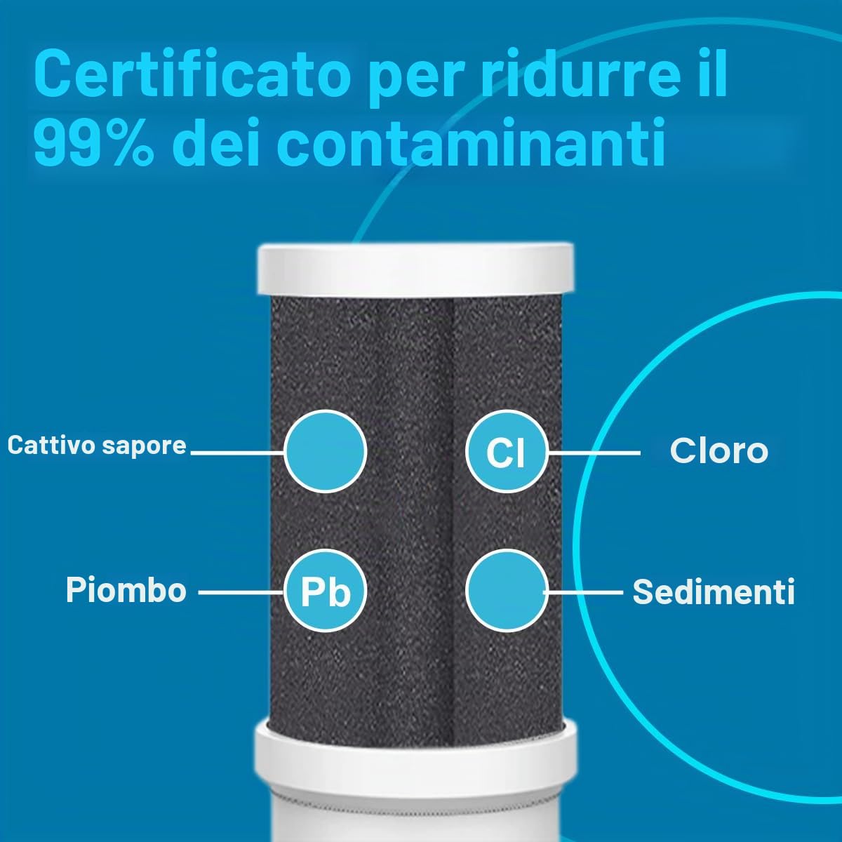 ALTHY T1 Filtro Acqua Rubinetto, Sistema Filtro on Tap Di Filtraggio Con Fibra Di Carbonio Attivo, Senza BPA, Rimuove Cloro, Metalli Pesanti e Cattivo Gusto (4 Filtri Inclusi)