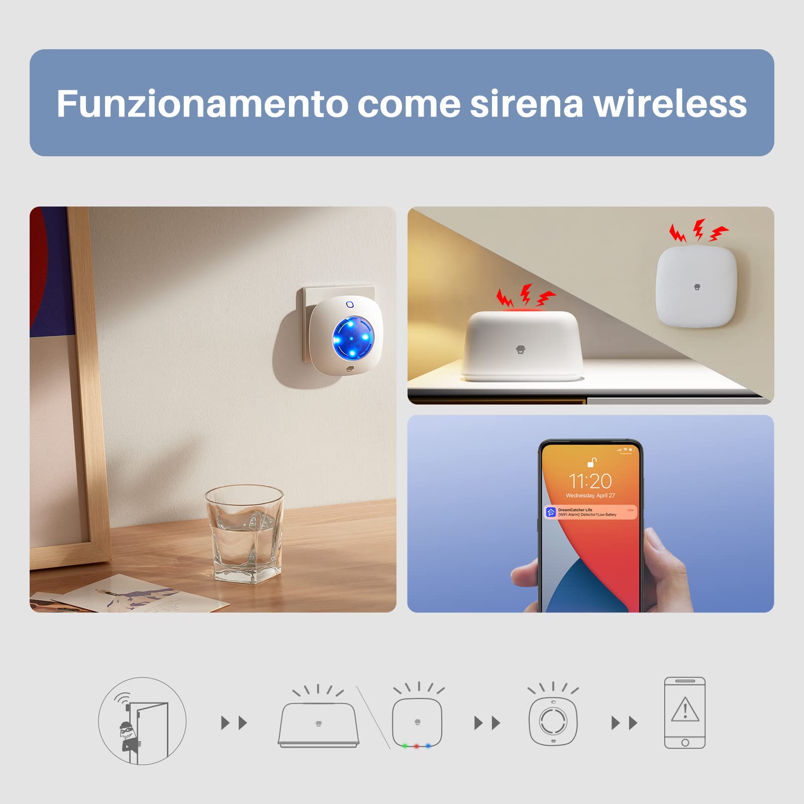 Chuango WS-105 Wireless Indoor Siren, Anti-Theft Protection with Blue Indicator, Powerful Home Security System, Volume 90 dB Compatible with Accessories