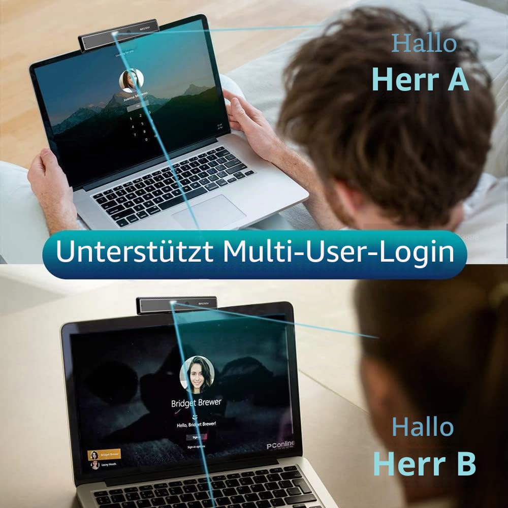 CA20 Gesichtserkennung USB IR Kamera für Windows Hello Windows 10, Webkamera bis zu 1080P (Einstiegslevel) mit omnidirektionalem Dual-Mikrofon für Videokonferenzen und Home Office
