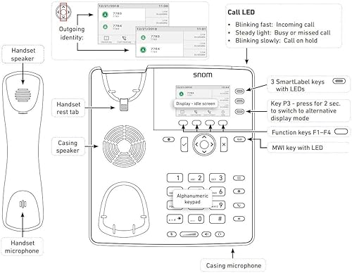 Miniatura 6 de Snom Tecnología D717 Snom D717 Sip Phone 3.2 Lcd 4 Sip