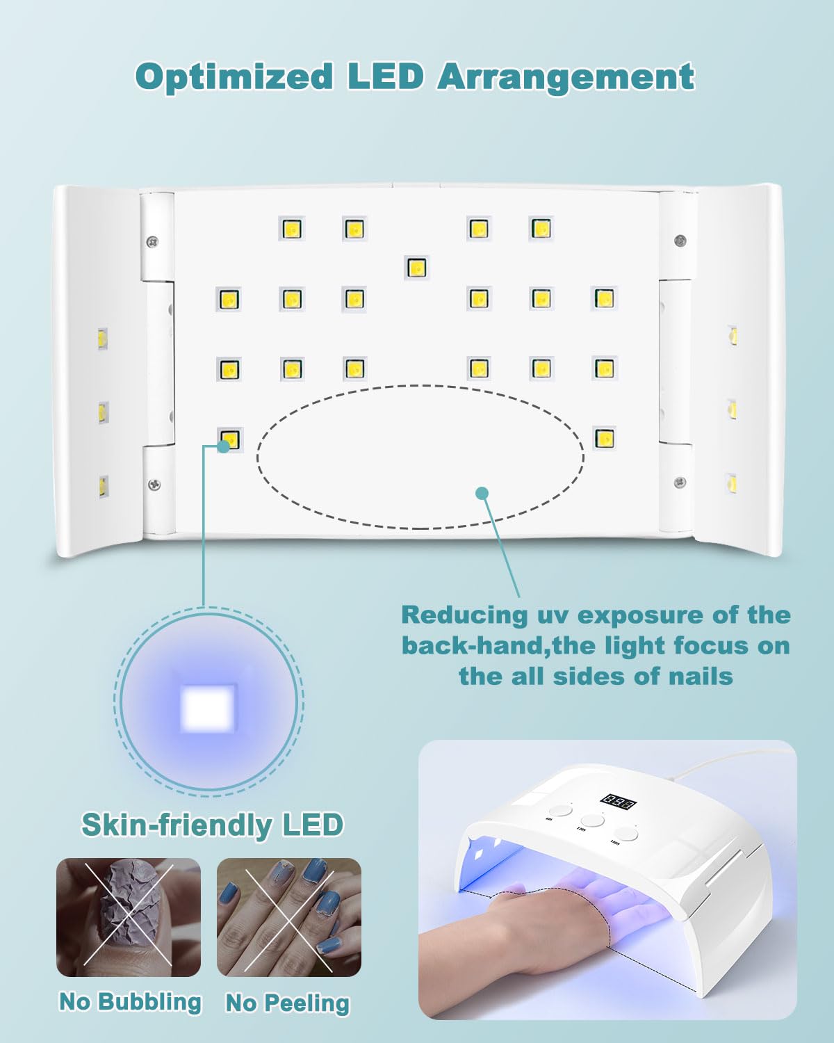 Lotifie UV LED Nail Lamp, Foldable Gel Polish Curing Light Dryer