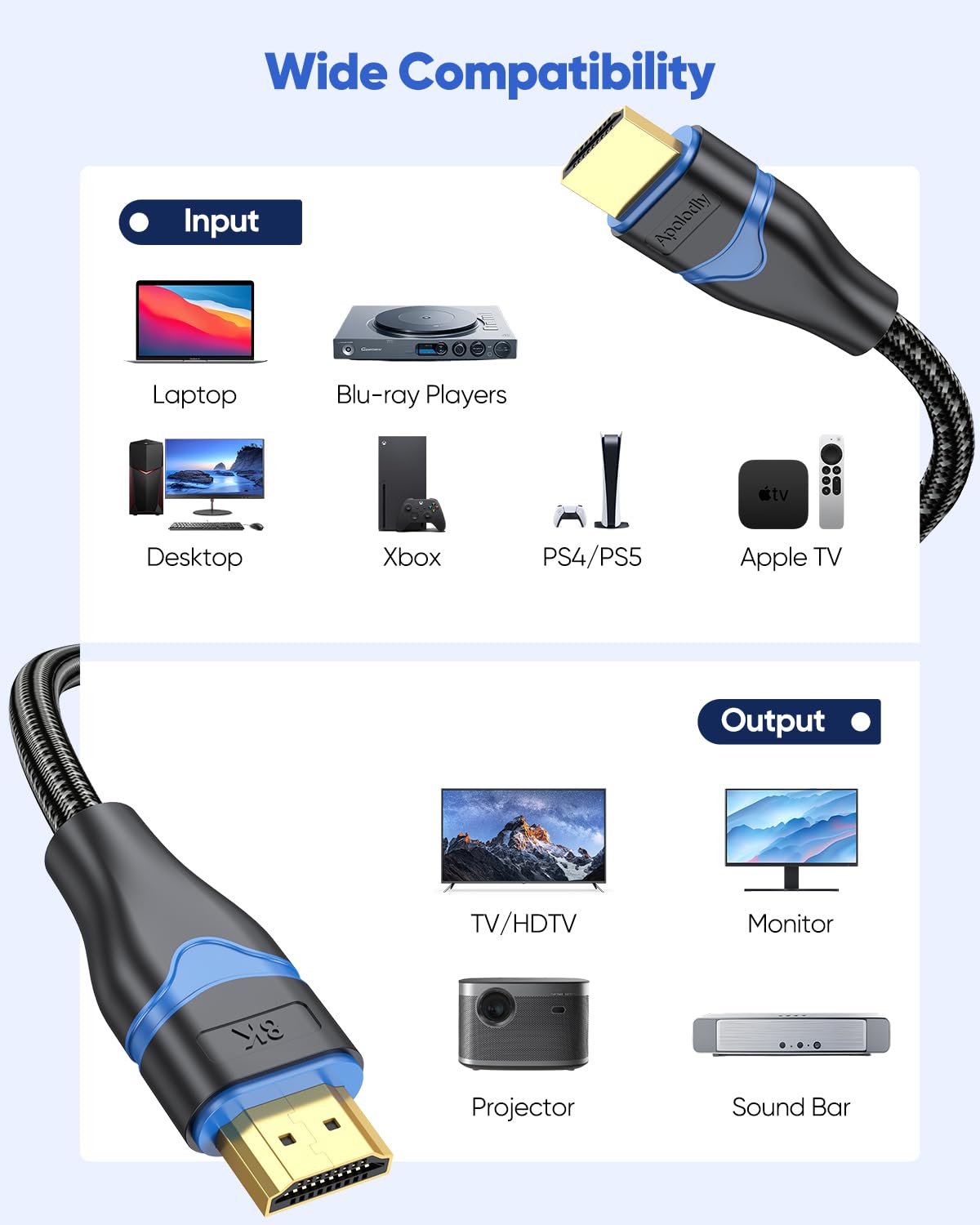 Cable HDMI de 15 pies 8K, cable HDMI 2.1 largo de 15 pies, cable trenzado HDMI de ultra alta velocidad (48 Gbps, 8 K a 60 Hz, 4 K a 120 Hz, 2K, eARC, HDCP 2.3, HDR dinámico) para HDTV, PS5,