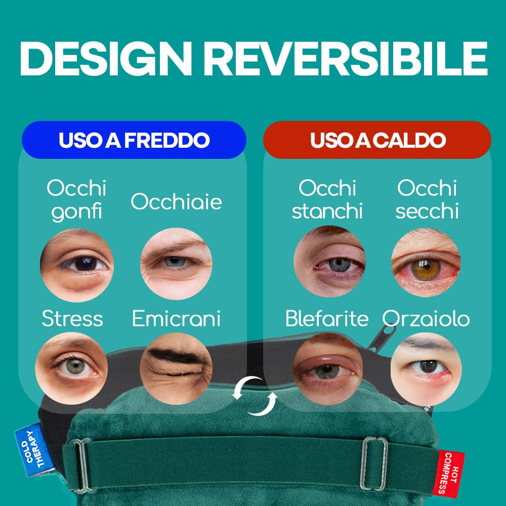 Medi Grade Maschera Contorno Riscaldante Per Occhi Secchi – Maschera Gel Occhi 2-in-1 Adatta al Microonde e Maschera Refrigerante Occhi per Emicrania - Blefarite Gonfiore Oculare Orzaiolo