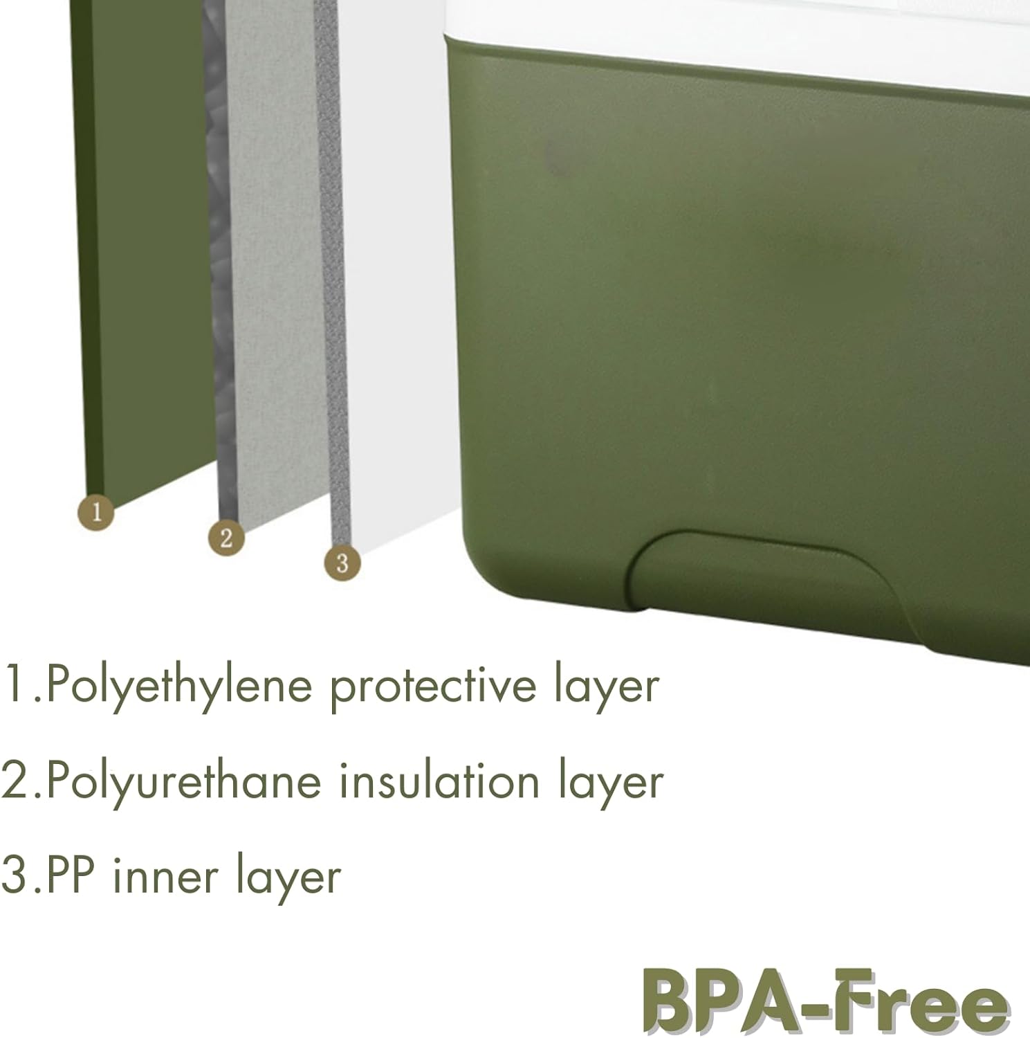 HiGropcore 6 Quart Small Cooler - Portable Hard Shell Cooler Lunch Box - Ice Retention Insulated Camping Cooler LS6-02