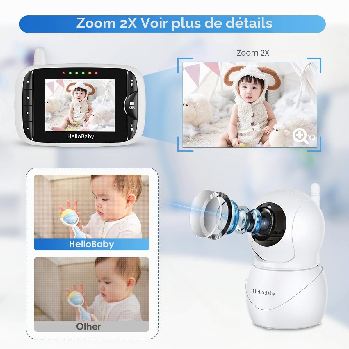 HelloBaby Babyphone Caméra Moniteur vidéo pour bébé avec 2 caméras et Audio, Conversation bidirectionnelle, Moniteur pour bébé, Vision Nocturne Infrarouge, Mode VOX
