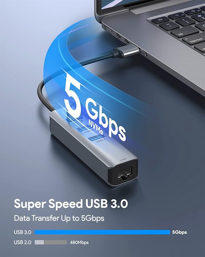 USB 3.0 Hub with Ethernet