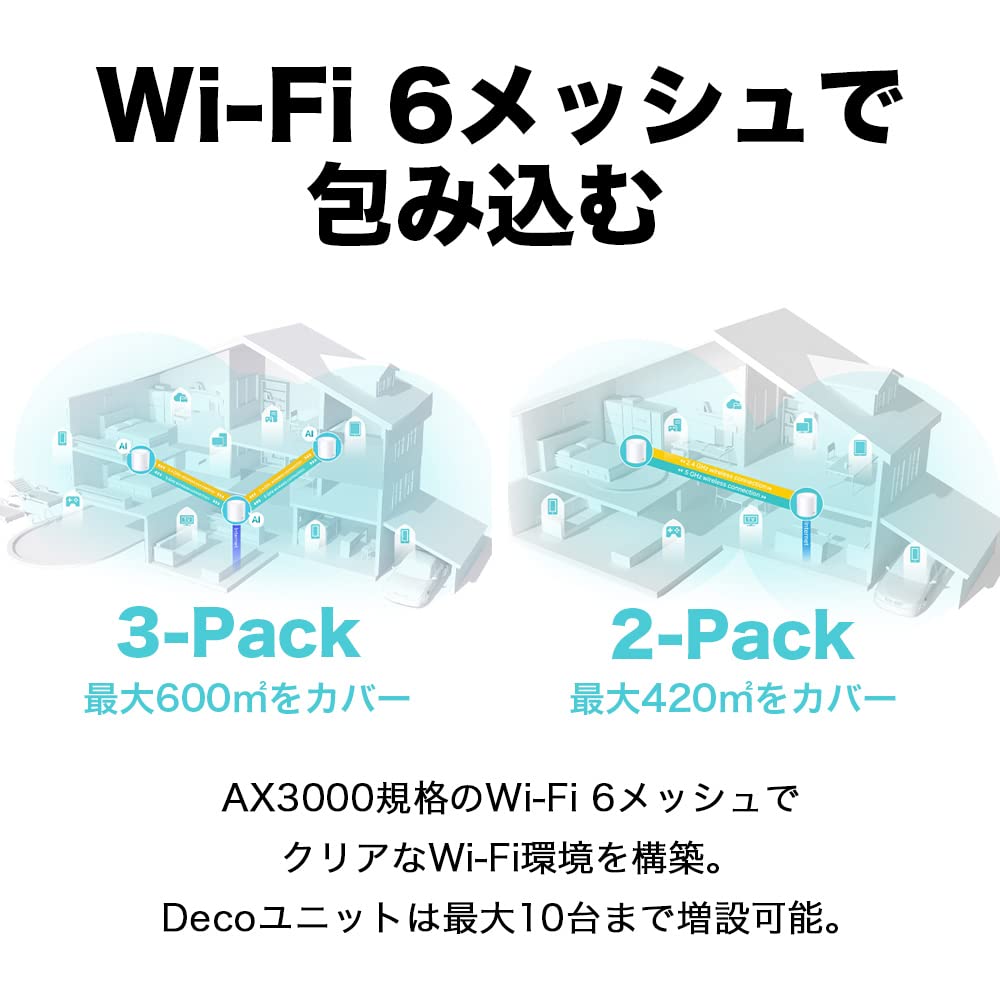 Amazon.co.jp: TP-Link WiFi 無線LANルーター dual_band Wi-Fi6 2402 + 