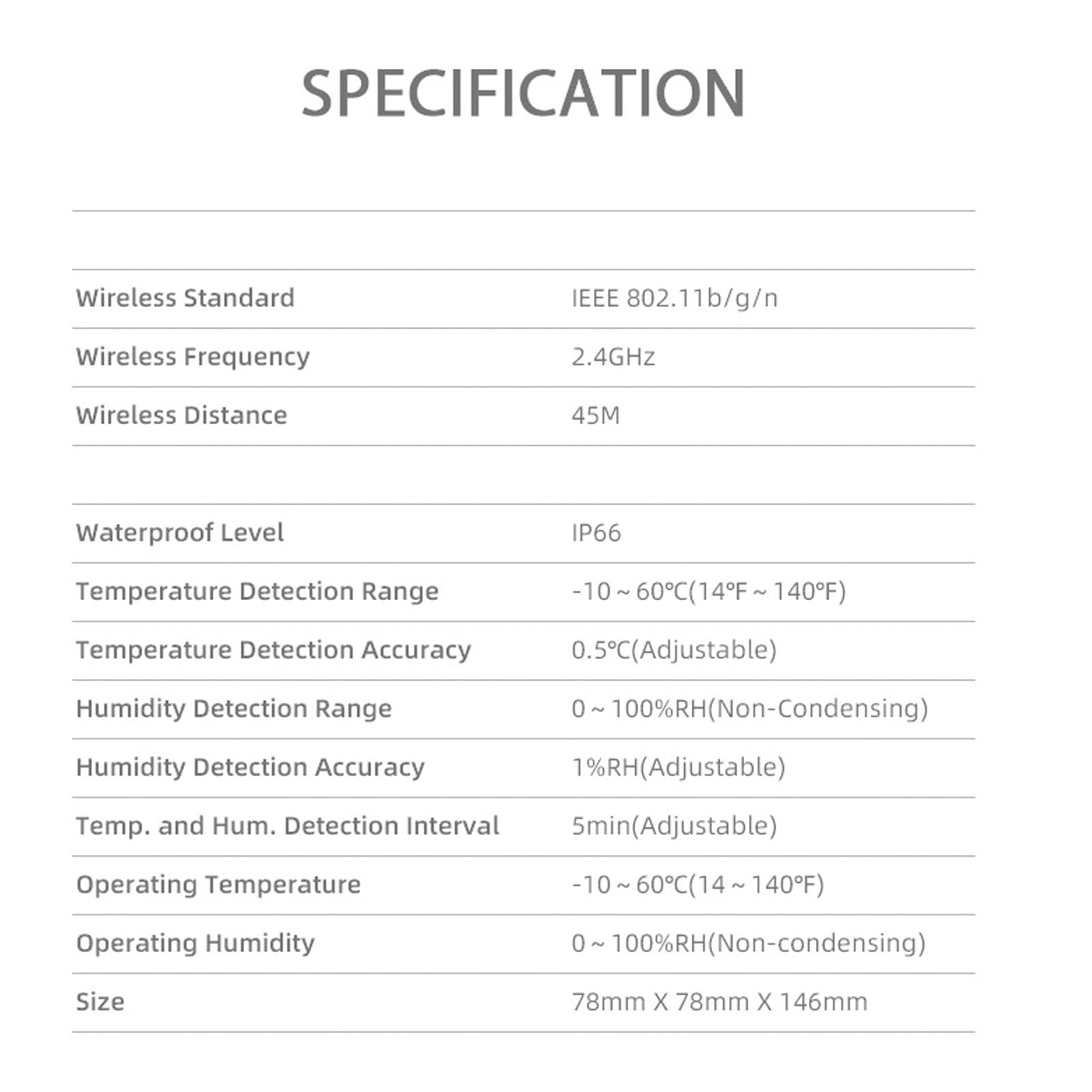 Sensore Wi-Fi intelligente per temperatura e umidità del suolo – IP66 impermeabile, misurazioni accurate, compatibile con piante e serre