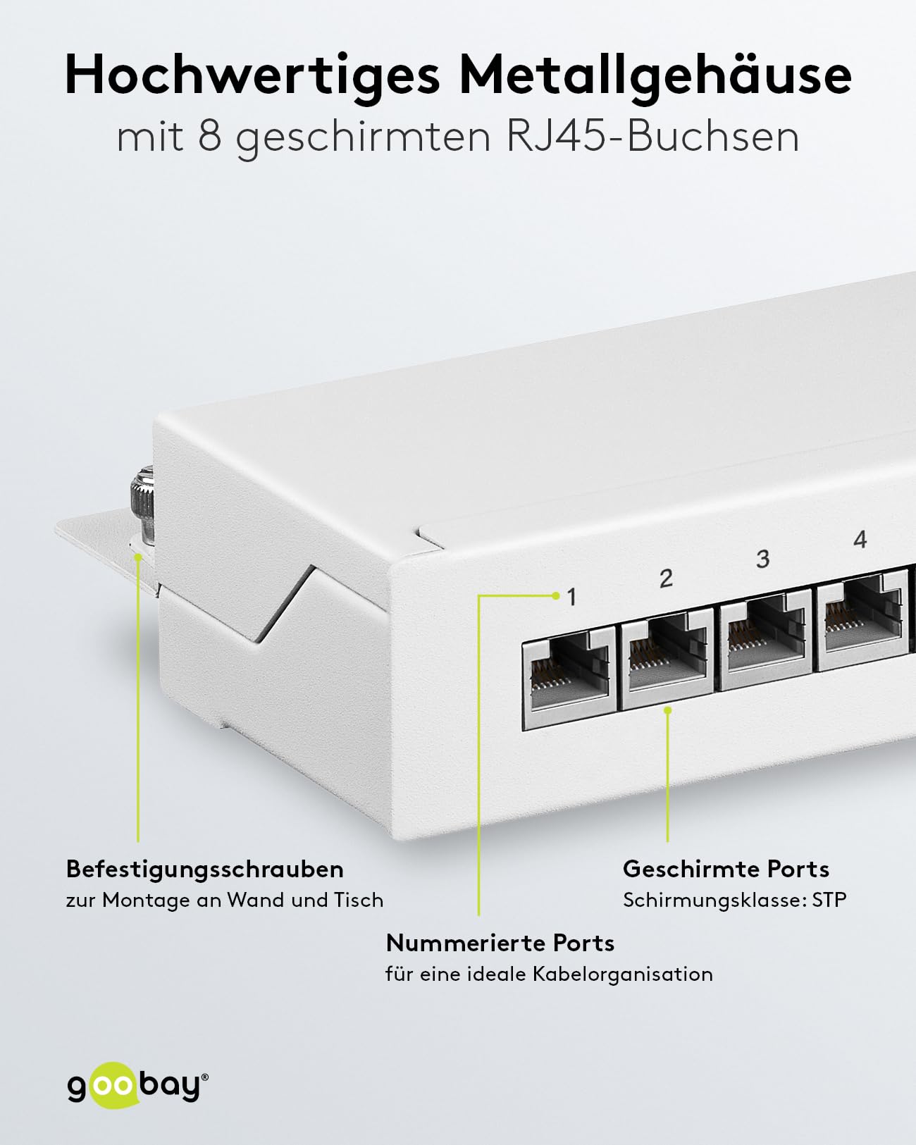 Goobay Cat 6 Mini/Desktop Patch Panel, 8 puertos, color blanco – STP, color blanco