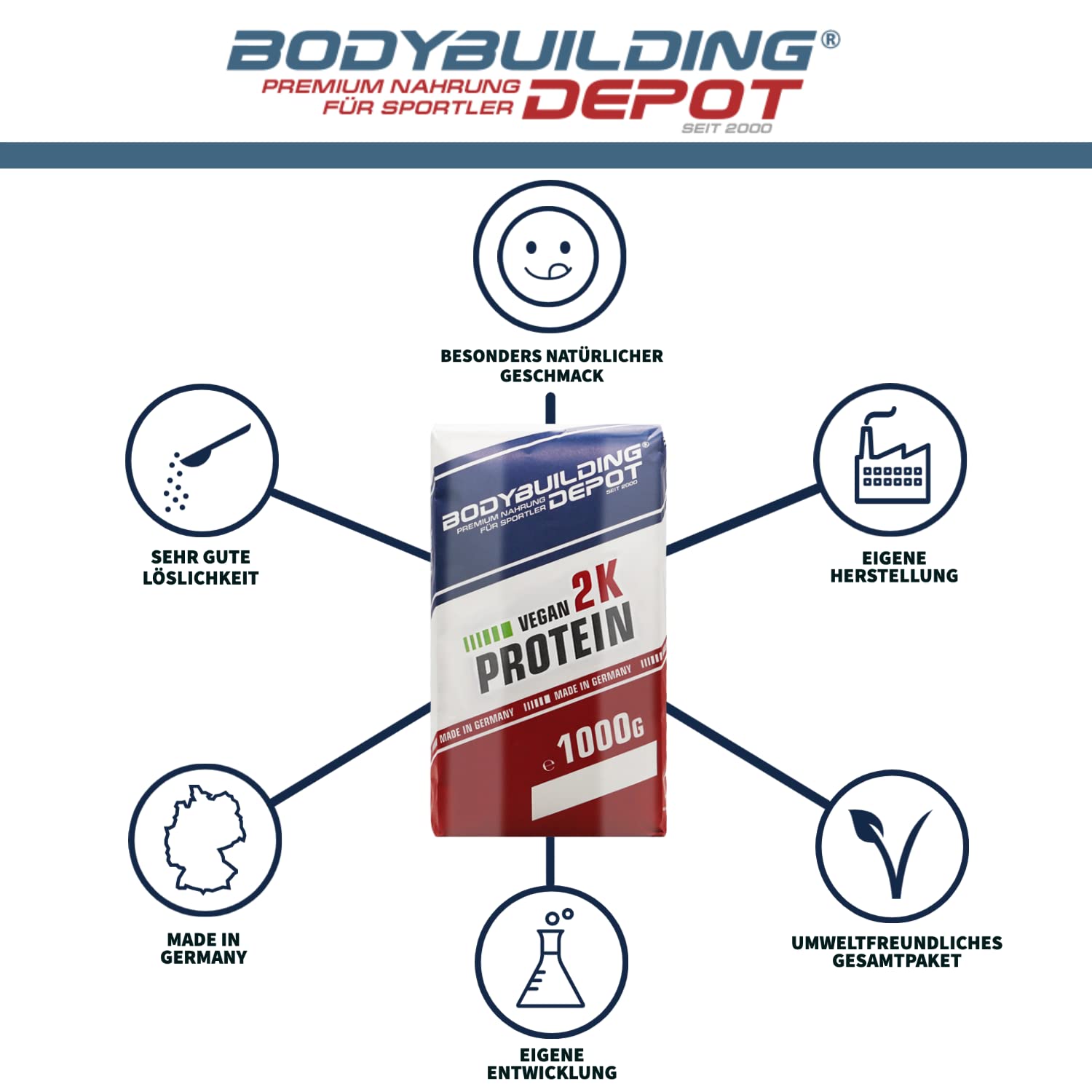Bodybuilding Depot® - Veganes Proteinpulver 1kg, Vegan 2k, Umweltfreundlich in Papier verpackt, 100% pflanzlich, Sehr gute Löslichkeit, Natürlicher Geschmack (Erdbeere)