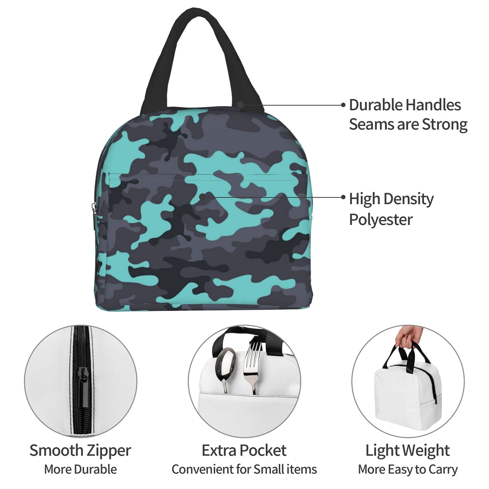 Sac à Déjeuner Isotherme Réutilisable Avec Bandoulière Réglable De