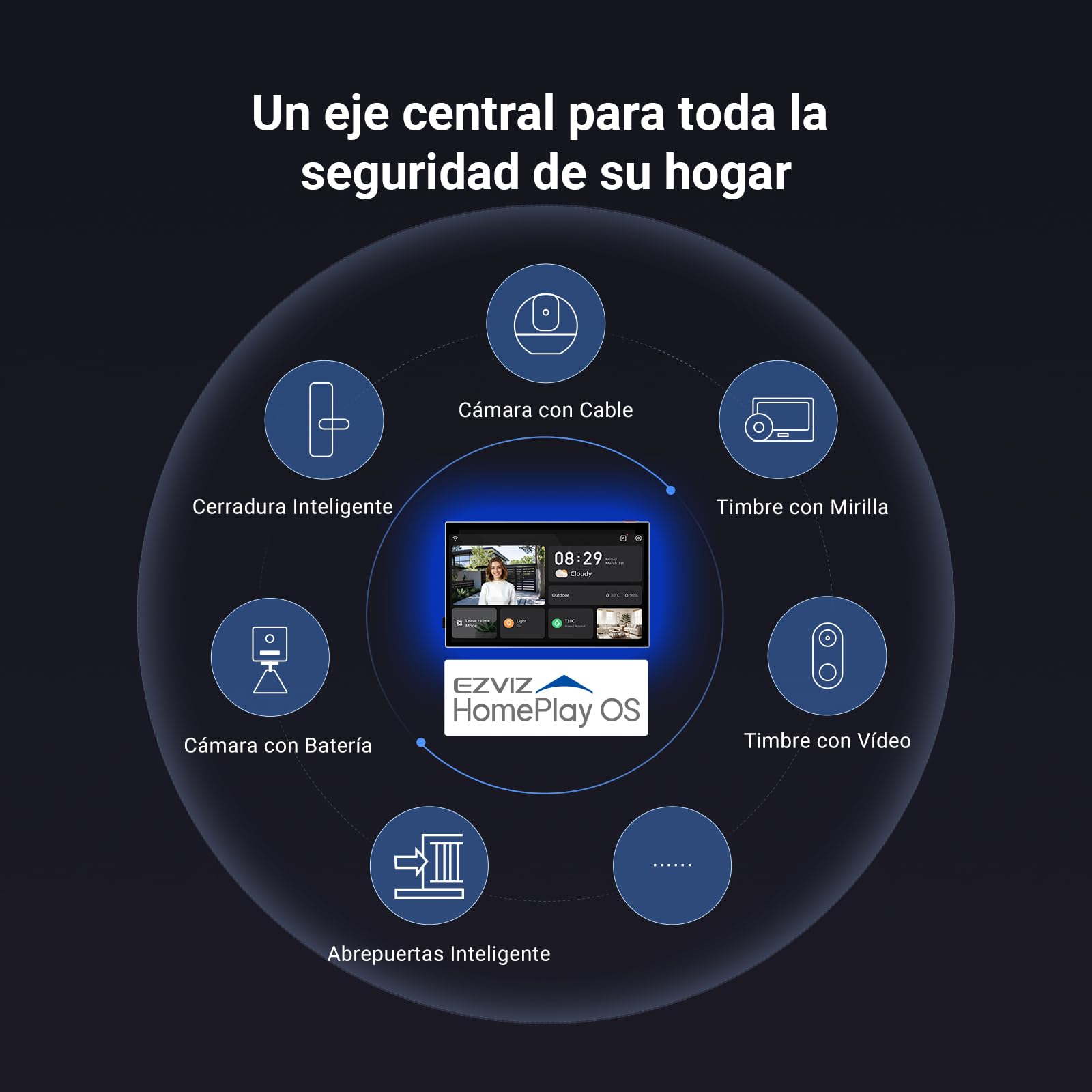 EZVIZ HP7 Pro 4K Videoportero, Desbloqueo por Reconocimiento de Palma, 8'' Monitor Táctil a Color, Audio Bidireccional, Visión Nocturna, Detección Movimiento Humano, Wi-Fi 2.4/5GHz