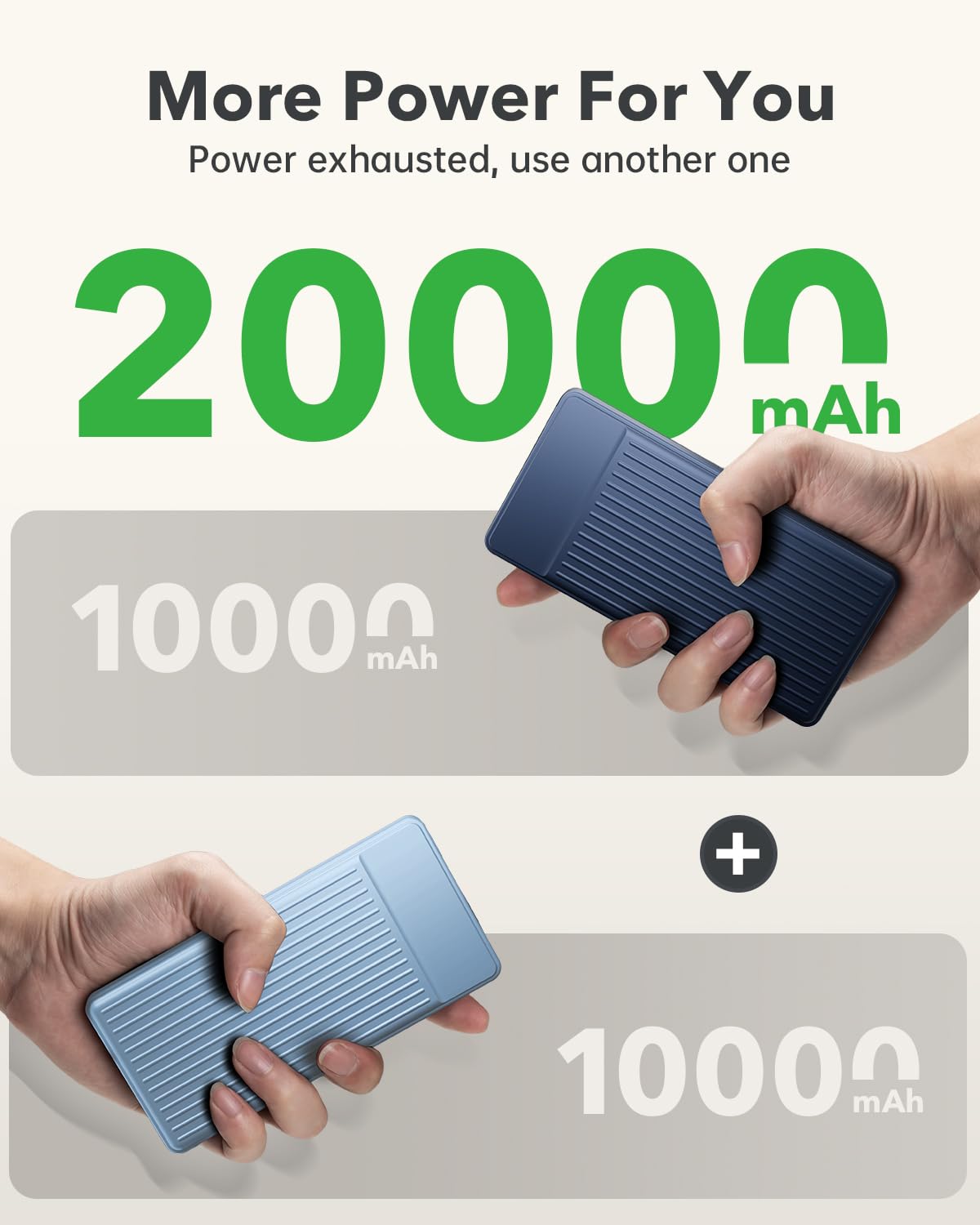 Power Bank 10000 mAh, 2 Pezzi 22.5W Power bank Ricarica Rapida PD3.0 QC4.0, USB-C Ingressi e Uscite PD20W, Caricatore Portatile Compatibile con iPhone 15 14 13 Pro Max Samsung S23 S22 Airpods