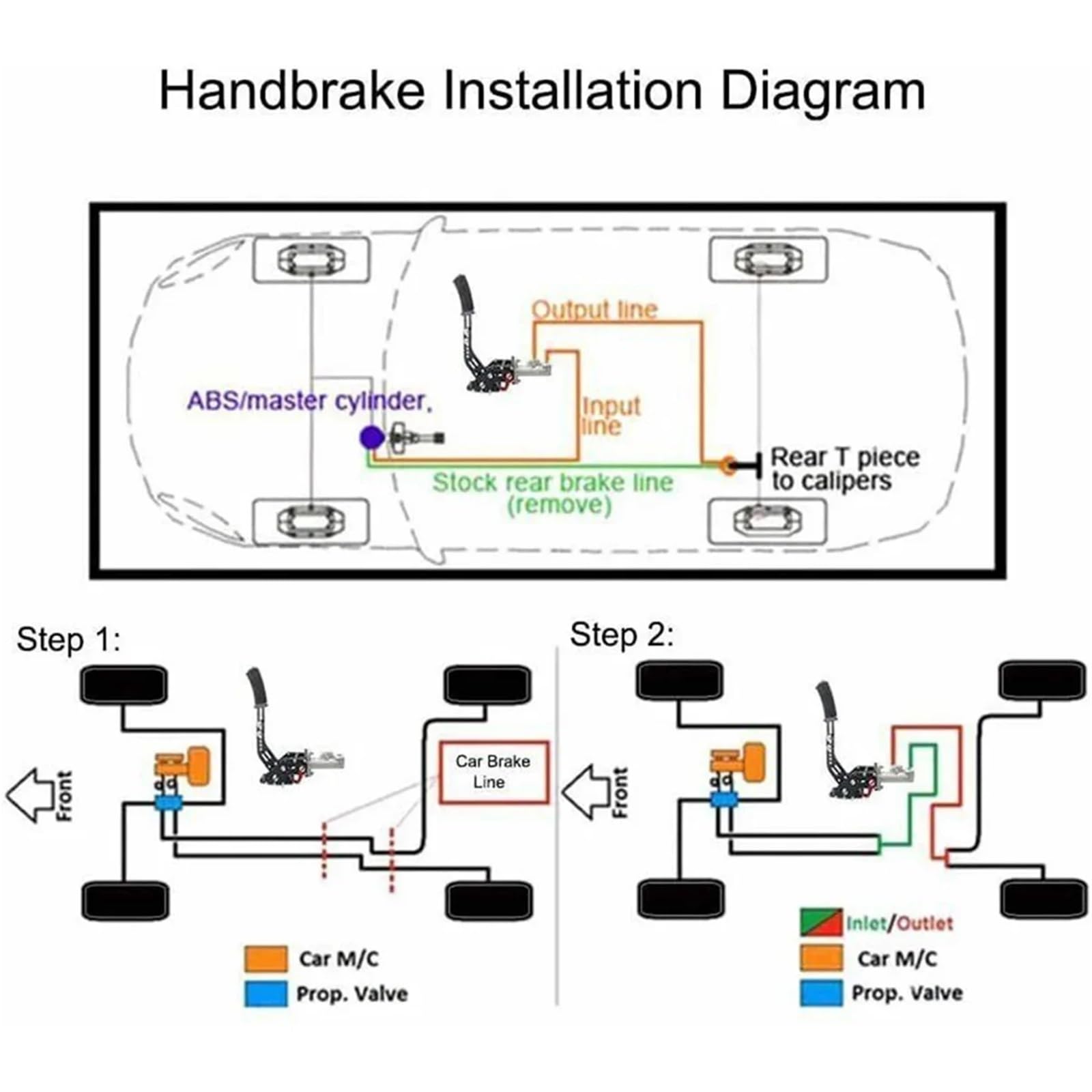 Dźwignia Hamulca Ręcznego Samochodu Wyścigowy Hamulec Elektryczny Hydrauliczny Hamulec Elektryczny Drift Hydro E-Brake Wyścigowy Hamulec Ręczny Dźwignia Hamulca Postojowego