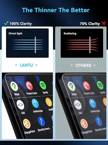 Miniatura 3 de LANTU 2 protectores de pantalla Nano Sierra 1500 para Sierra 1500 y 2024 GMC Sierra 2500HD3500HD (AT4, AT4X, Denali, Denali Ultimate) Accesorios de