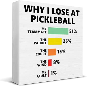 Pickleball Decor Funny Why I Lose At Pickleball Wooden Sign for Home Living Room Bedroom Office Desk Shelf Table Decorations 55 Inches