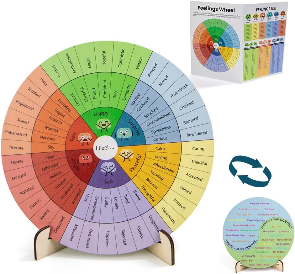 Feelings Wheel Therapy Emotions Double Sided Mental Health Office Desk Decor - 2 Page Feelings Wheel & List Emotions Print Card for School Counselor, Counseling Therapist, Therapy Office Decor.