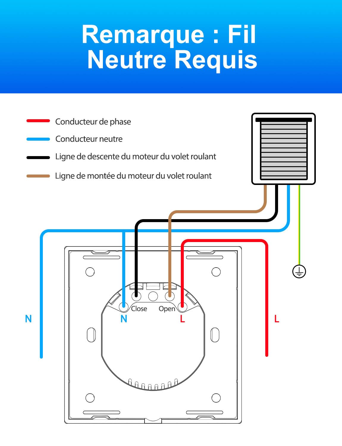 Maxcio Interrupteur Connecté WiFi Volet Roulant Tactile 4er [Fil Neutre] | Interrupteur Intelligent Pour Store & Rideau Compatible Alexa, Google Home, Commande Vocale, Minuterie & Partage