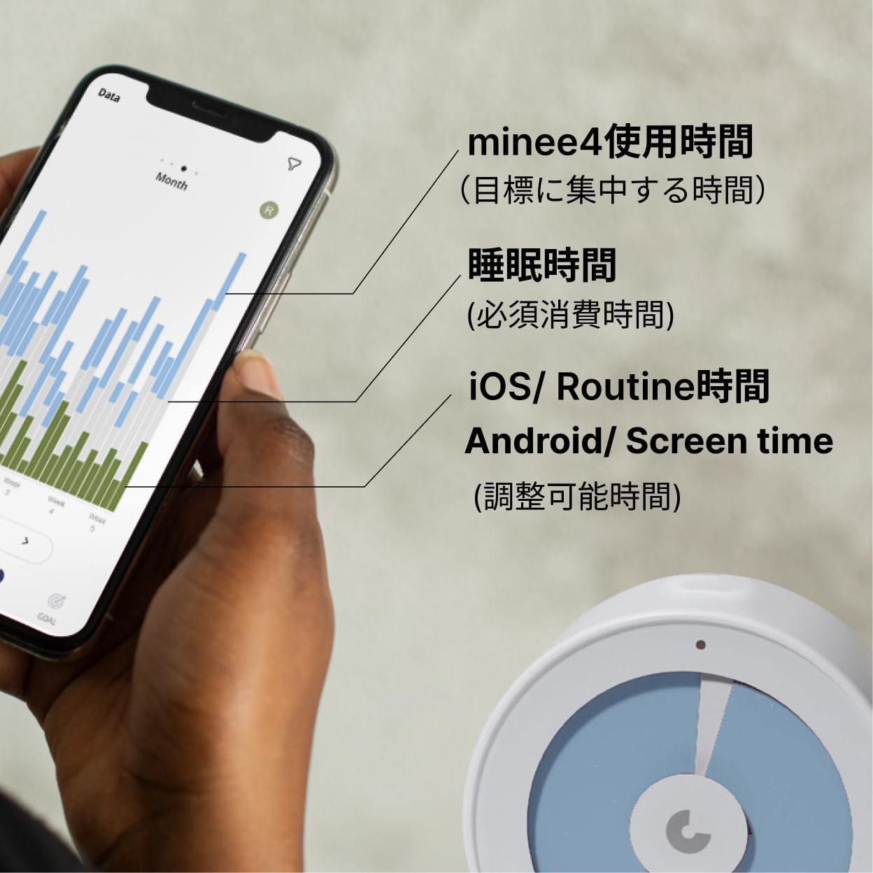 Amazon.co.jp: minee 4 [正規品] 不規則な時間も自動で可視化する