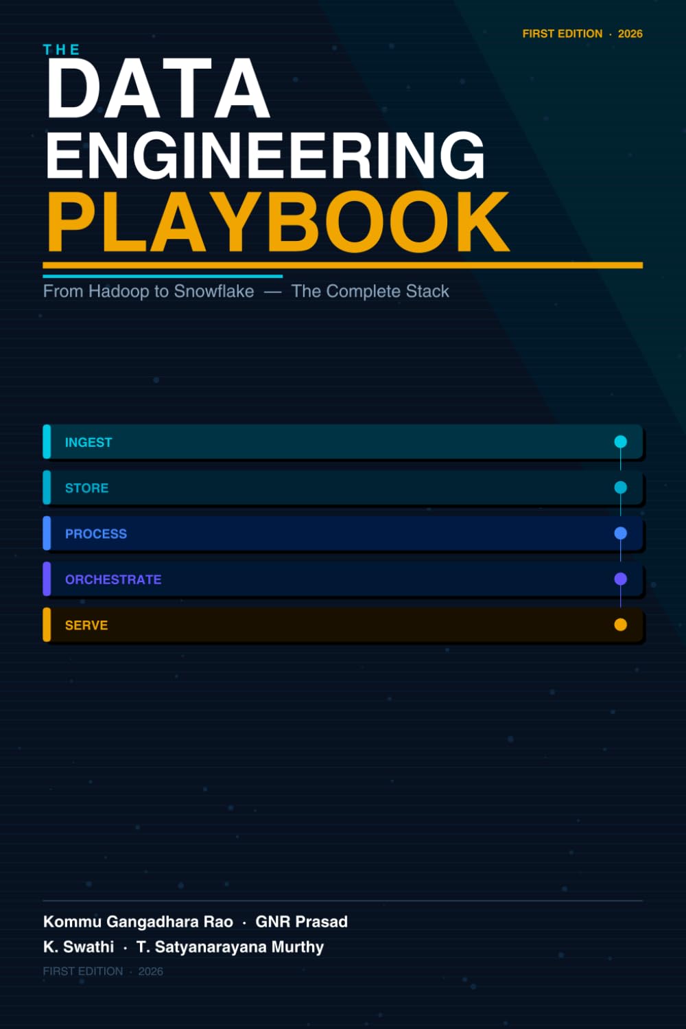The Data Engineering Playbook: From Hadoop to Snowflake — The Complete Stack