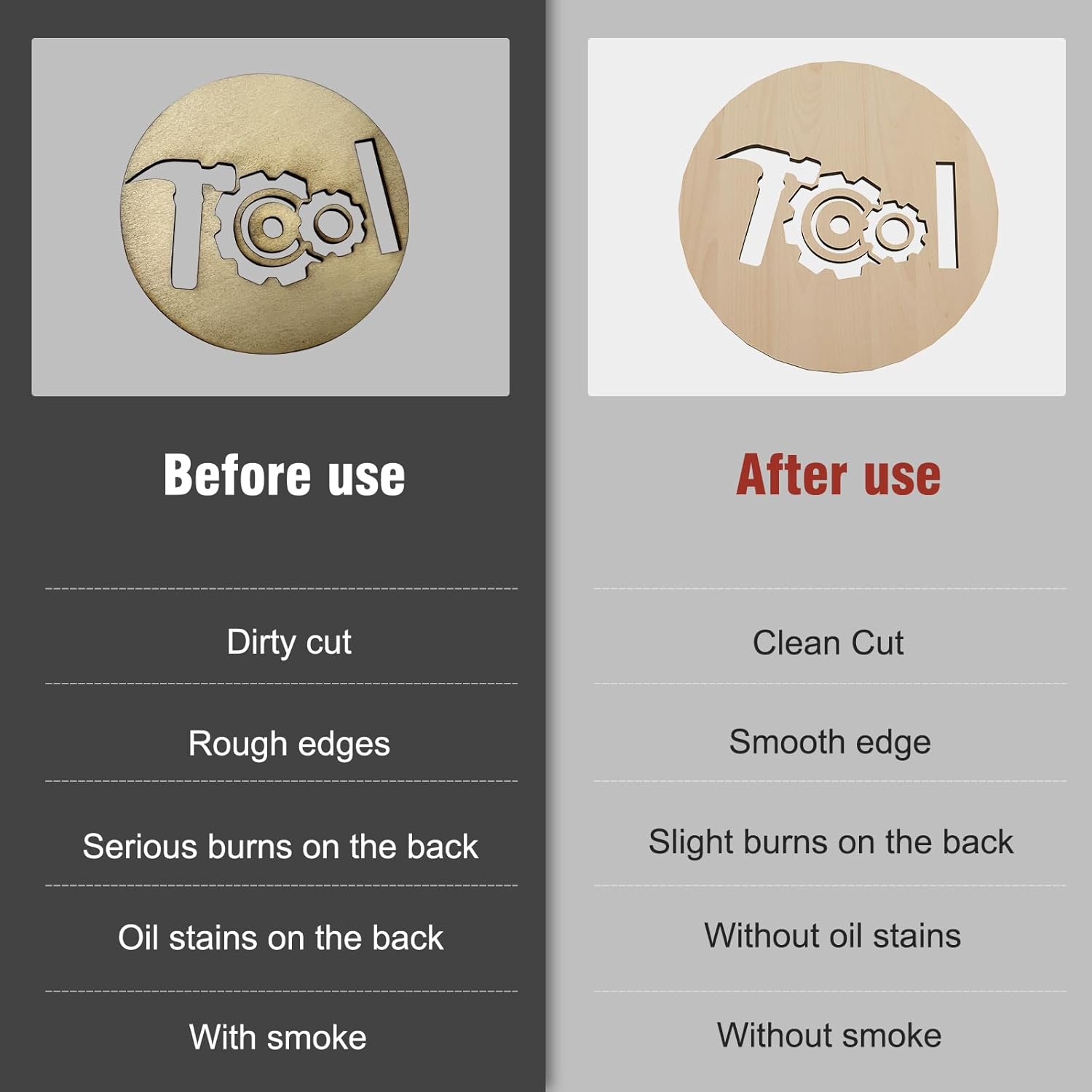 Work Table Desk Protector, Honeycomb Bed 330 x 330 mm Working Area, Honeycomb Panel with Metal Tray, for All Laser Engravers and Laser Cutters, CNC Cutters, Laser Engraving Machine