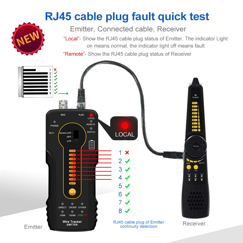CT-66 Wire Tracer per RJ45 RJ11 Tester cavo di rete, sonda di prova cavo telefonico con luci LED ricerca guasti
