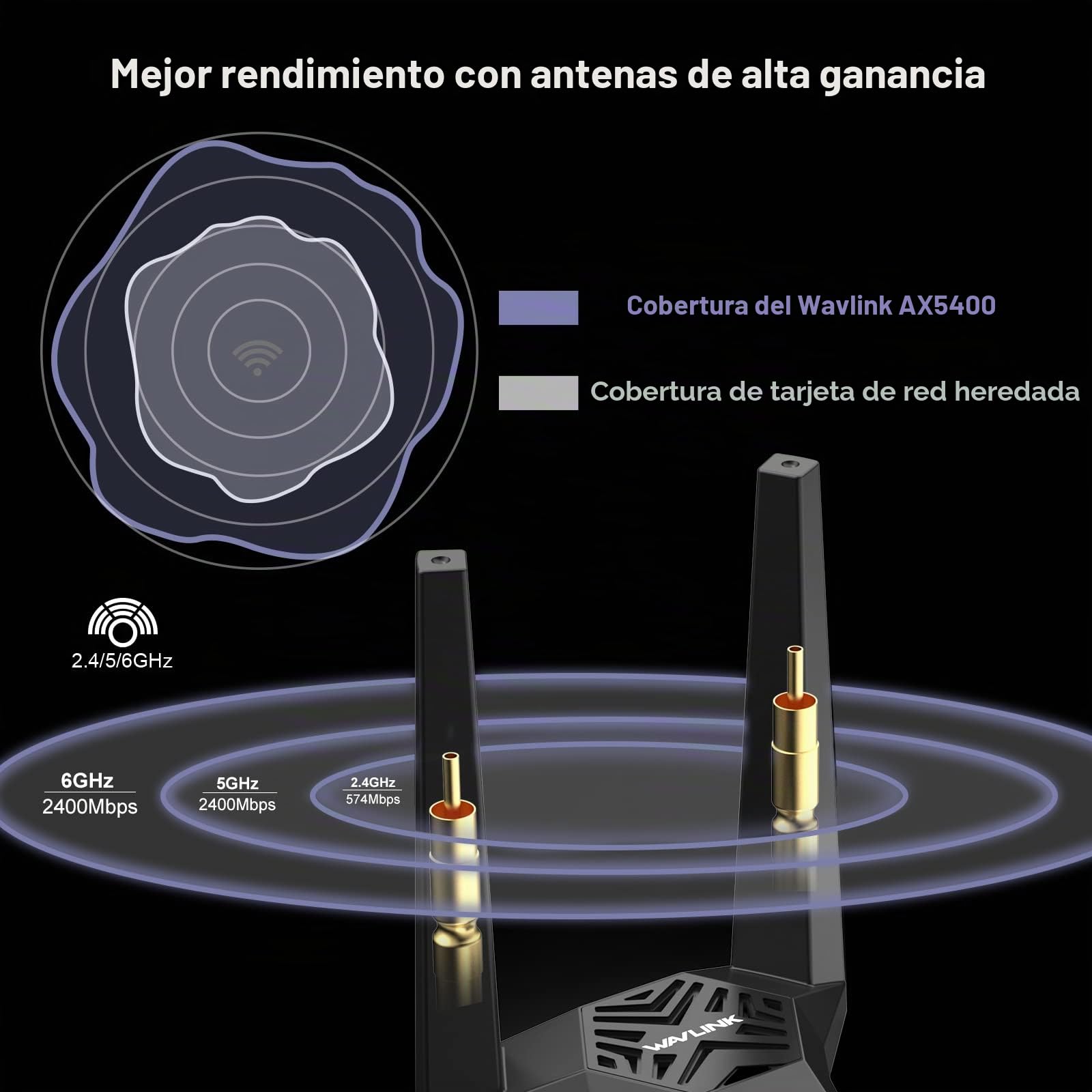 WAVLINK Tarjeta de Red WiFi 6E AX5400M PCIe, Adaptador inalámbrico tribanda AX210 con Bluetooth 5.3, MU-MIMO, WPA3, OFDMA, disipador térmico avanzado, para PC con Windows 11/10