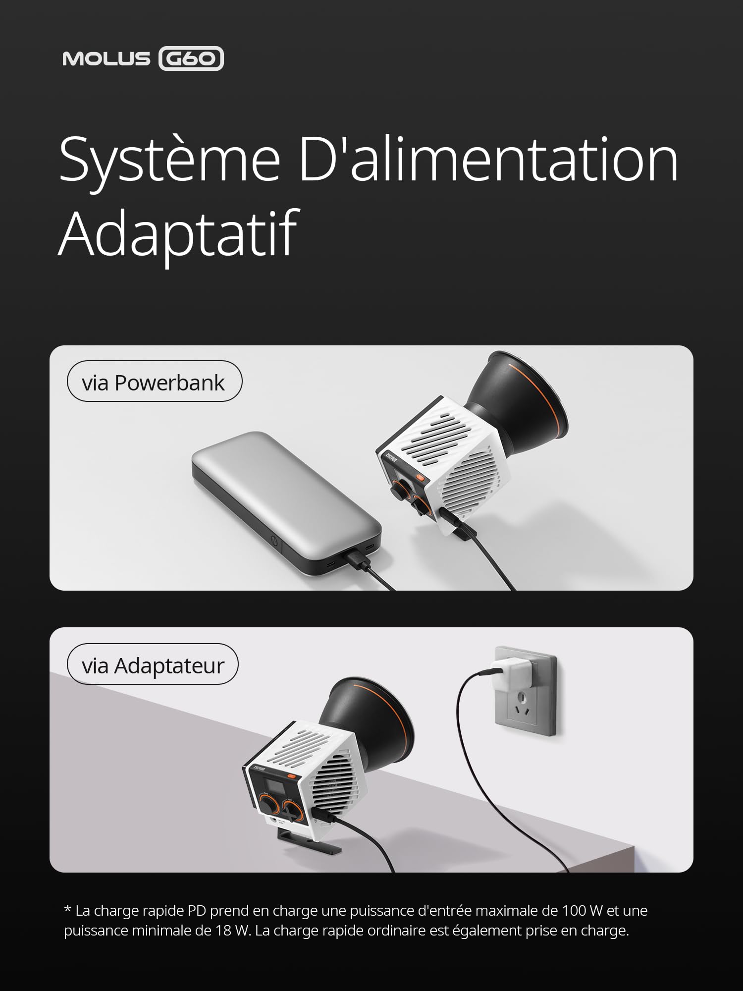 ZHIYUN MOLUS G60 [Official] Lumiere Video 60W, COB LED Eclairage Video Portable, Bi-Colore Streaming Lampe avec 2376 Lux/ 2700~6500K/ CRI≥96/ TLCI≥97/ Contrôle APP, pour Youtube TikTok