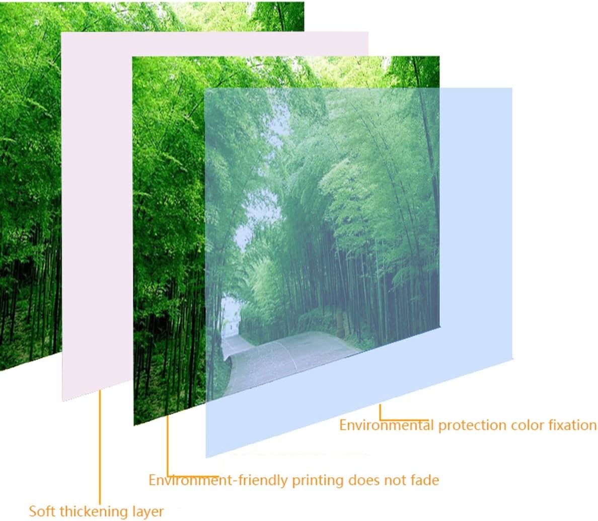 Chinese Landscape Painting Waterproof Dust Cover TV Cloth/computer Cover Desktop/Wall Hanging/curved Screen/cover, Living Room/Home Decoration Environmental Protection (Size:85IN(195x115cm),Color:A)