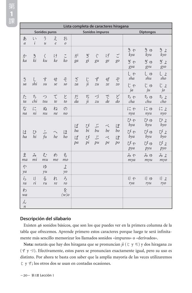 JAPONES EN VIÑETAS INTEGRAL 01