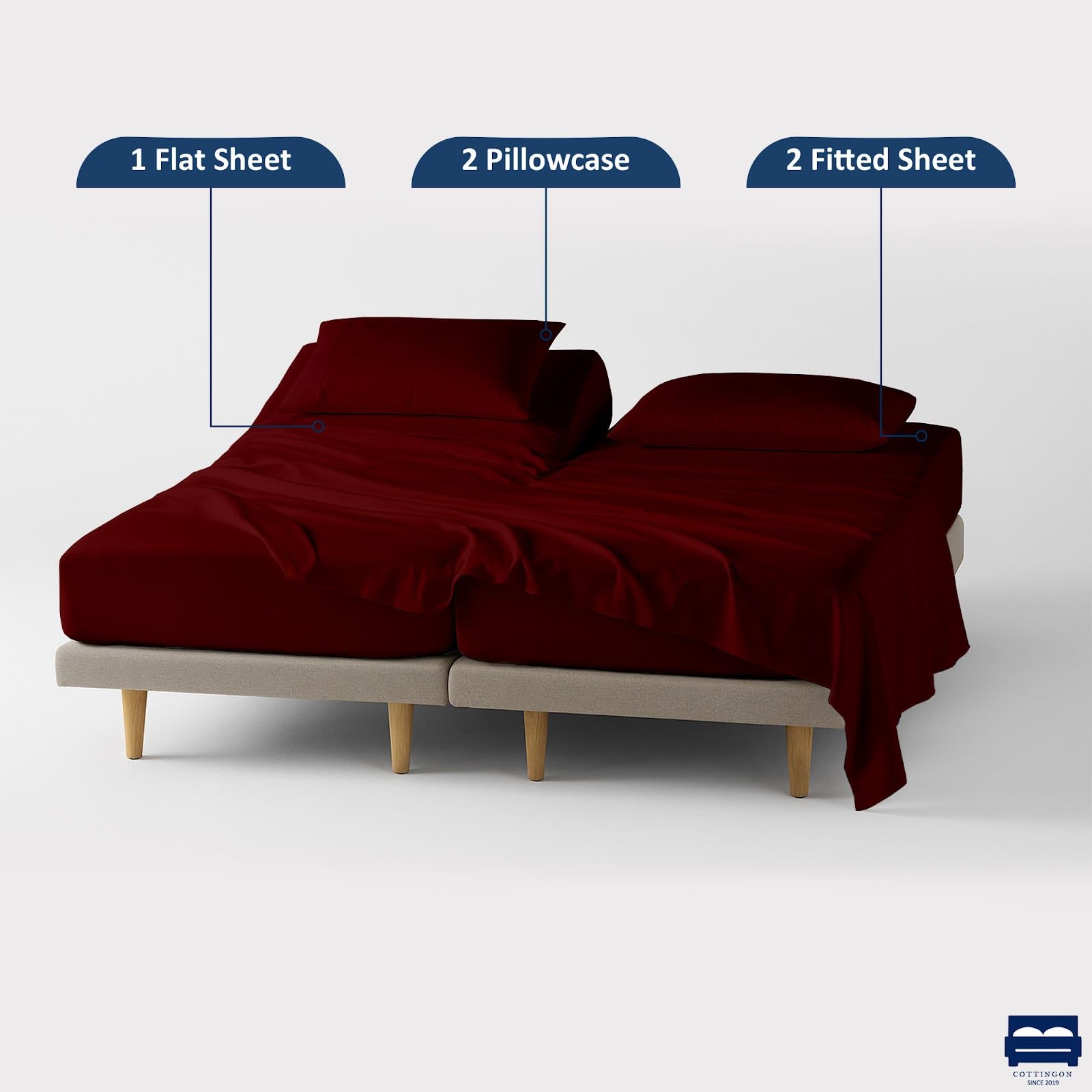 NON Sticky Cotton Split King Sheet Set - 100% Long Staple Cotton For Sleep Number Beds, 2 Twin XL 39x80