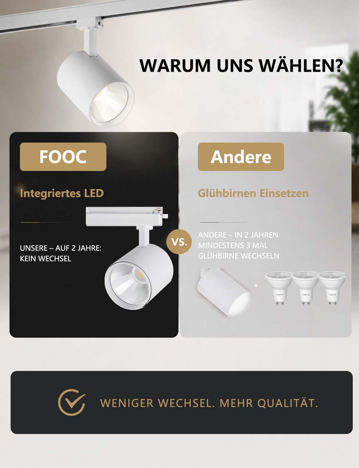 3 phasen schienensystem led strahler 35W 3000K Warmweiß Deckenstrahler, spot sur rails, Aluminium, Energiesparend, für Küche Wohnzimmer [Energieklasse F]