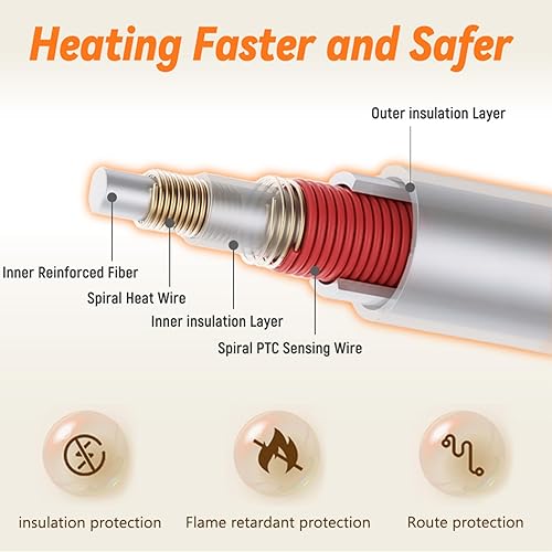 Miniatura 4 de Heeyoo Almohadilla térmica para mascotas, almohadilla térmica de temperatura ajustable para perros y gatos con temporizador, cama climatizada