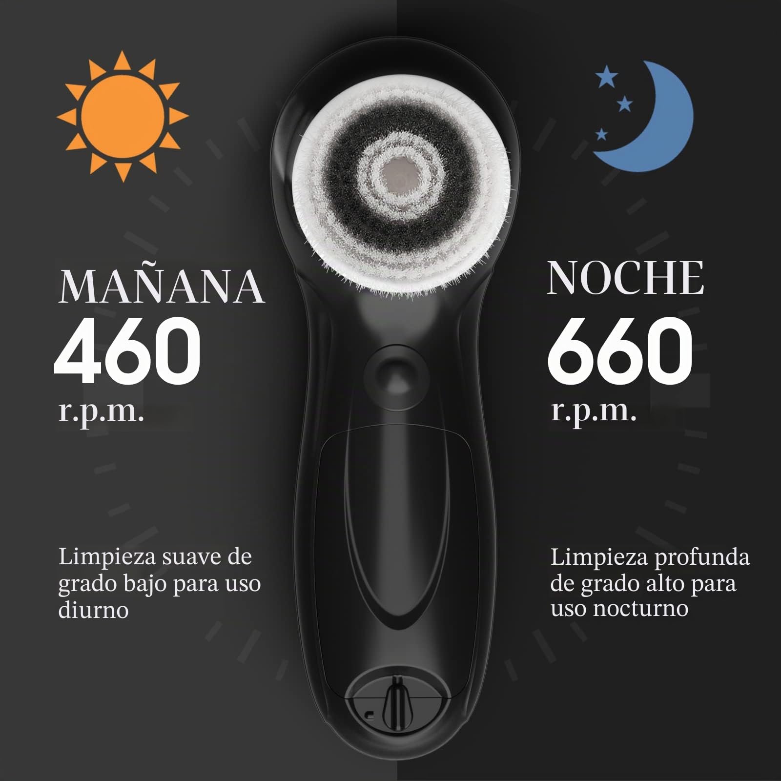 TOUCHBeauty Cepillo de Limpieza Facial para Hombre, Cepillo Limpiador Facial con Soporte, 3 Cabezales Exfoliantes, Doble Velocidad, Impermeable, Funciona con Batería, AG-0759M
