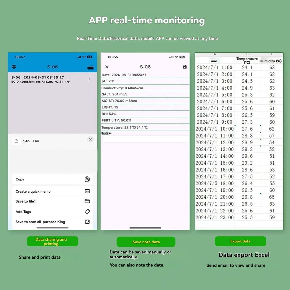Professionelles Boden-PH-Messgerät Boden-EC-Fruchtbarkeits-Salztester Monitor Bluetooth Licht Luftfeuchtigkeitsdetektor für Pflanze