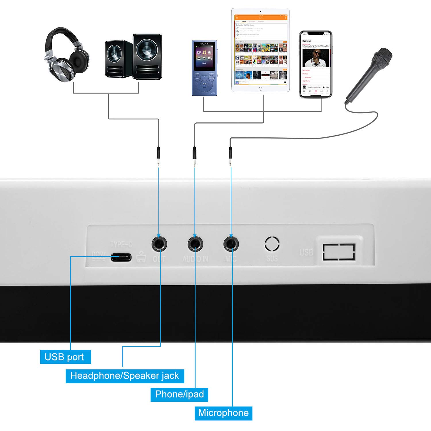 Hricane Keyboard Piano Lighted Keys for Beginner Adults Teens Kids, 61 Key Electronic Music Keyboard with Teaching Modes Powered by USB or Battery with LCD Display Microphone Headphone Jack