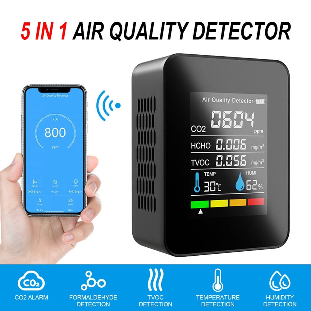 Orton Medidor digital de CO2 5 en 1, medidor de humedad y temperatura, detector de dióxido de carbono, monitor de calidad del aire, analizador TVOC HCHO-B