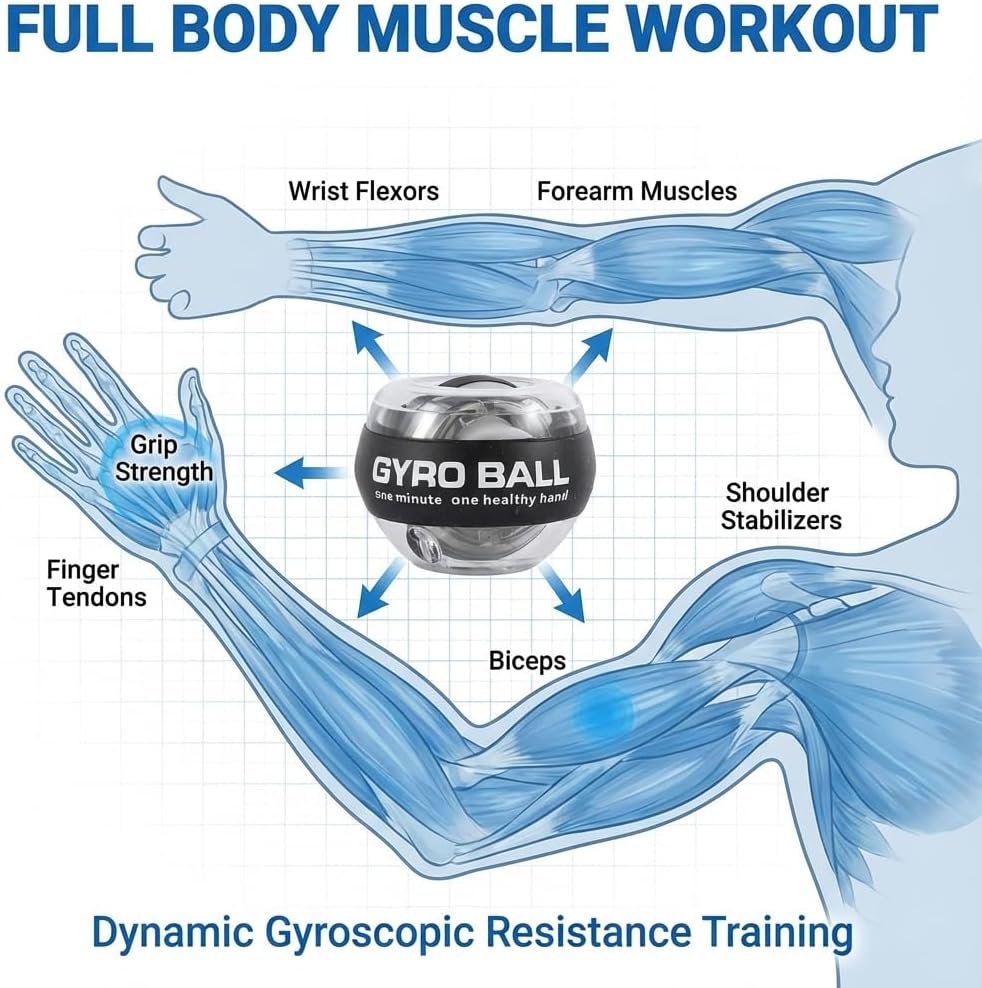 Wrist Ball, Gyro Ball Wrsit Exceciser, Battery-Free 6-Stage Color-Changing LED Gyro Ball, Torque Ball, Forearm & Grip Strength Trainer for Muscle Recovery, Stress Relief & Office Workers