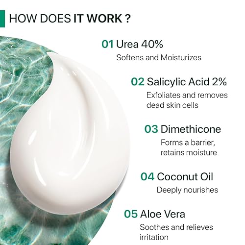 Miniatura 2 de REMEDIAL PAX Urea Cream 40 Percent for Feet, 40% Urea Foot Cream for Dry Cracked Heels Knees Elbows Callus Hands Repair Treatment with 2% Salicylic