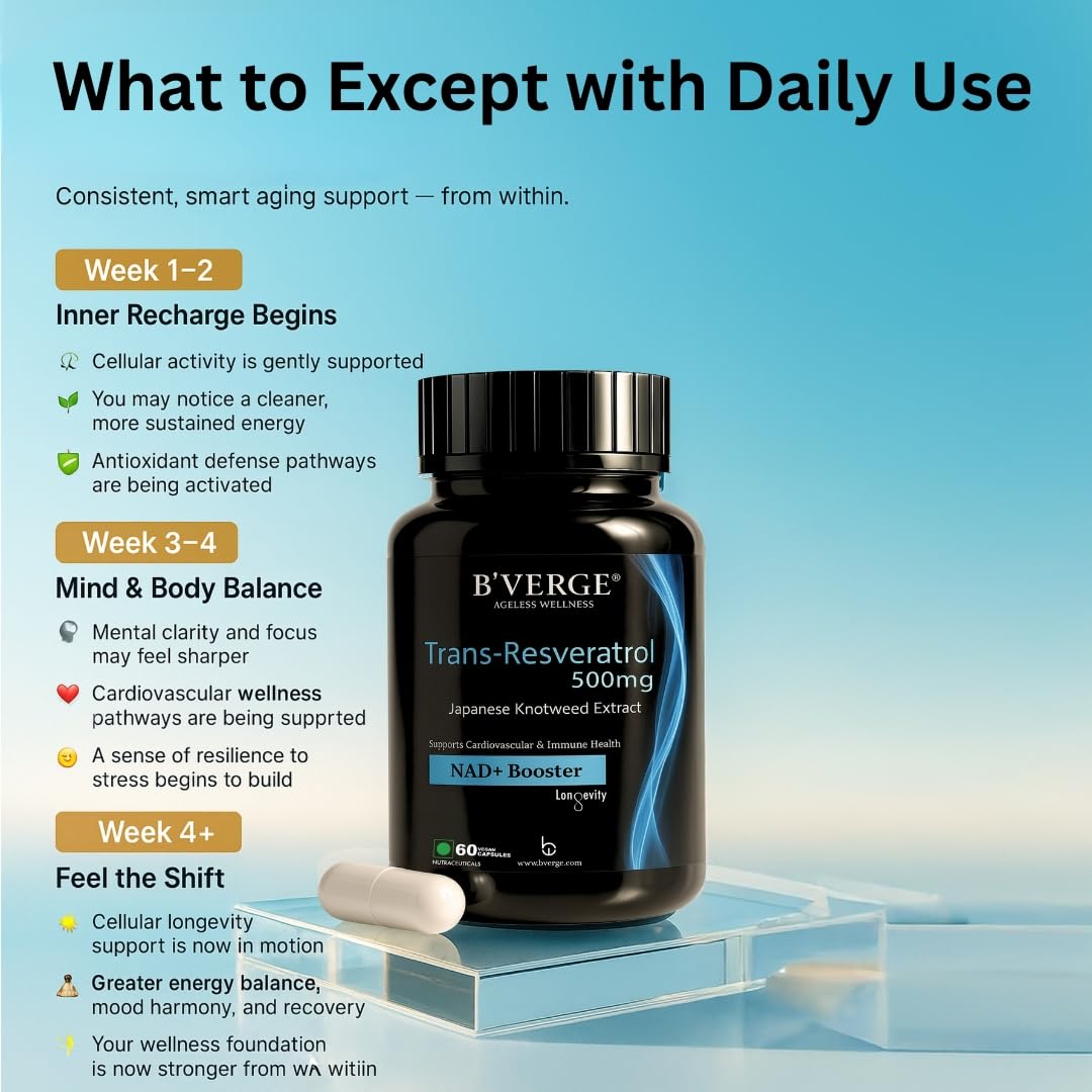 B’VERGE™ Pure Trans Resveratrol | 99.5% Purity | Boost metabolism, support heart health & reduce inflammation (500mg 60 capsules) 3
