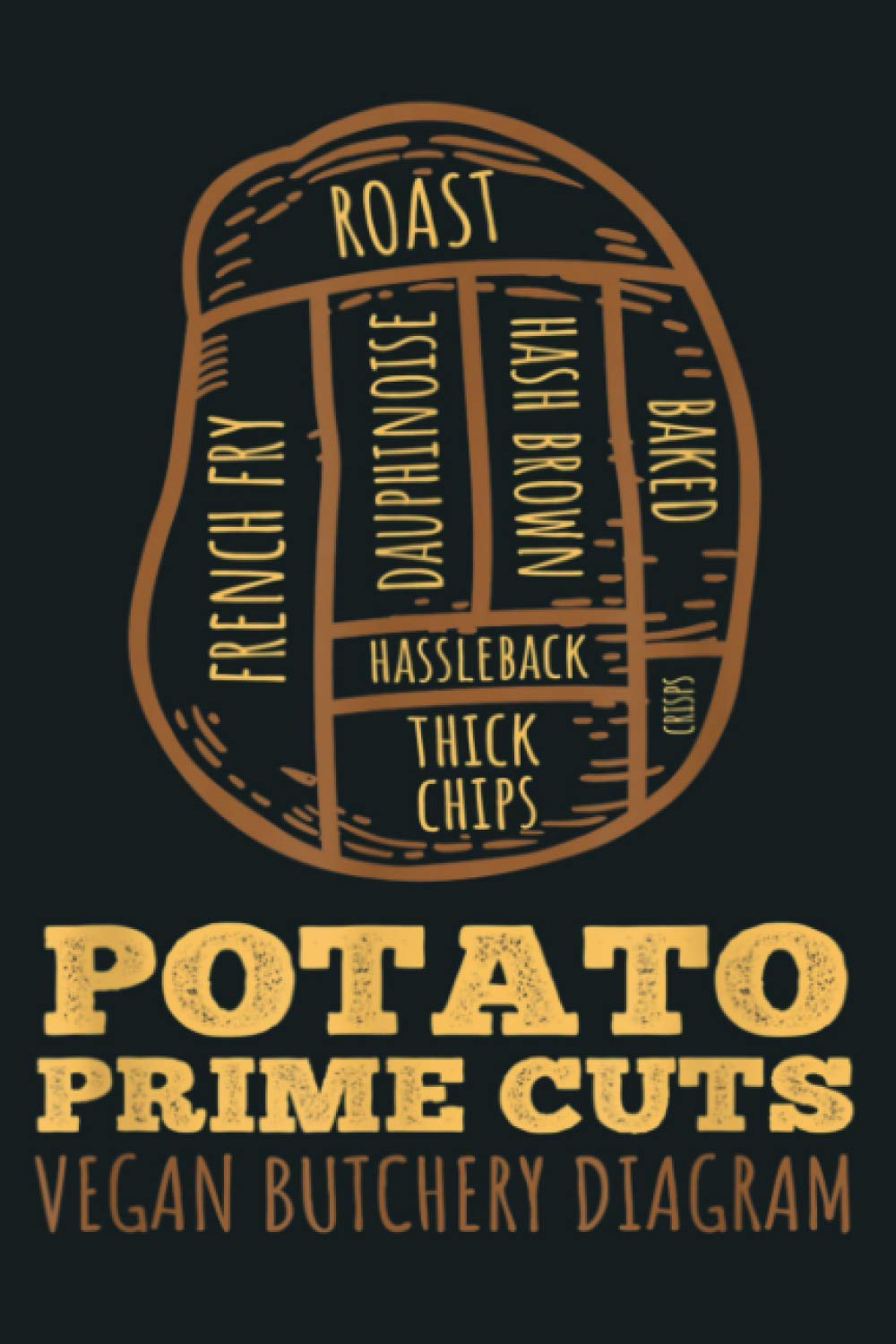 Potato Tater Tayto Diagram Cuts Anatomy: Notebook Planner, 6x9 inch Daily Planner Journal, To Do List Notebook
