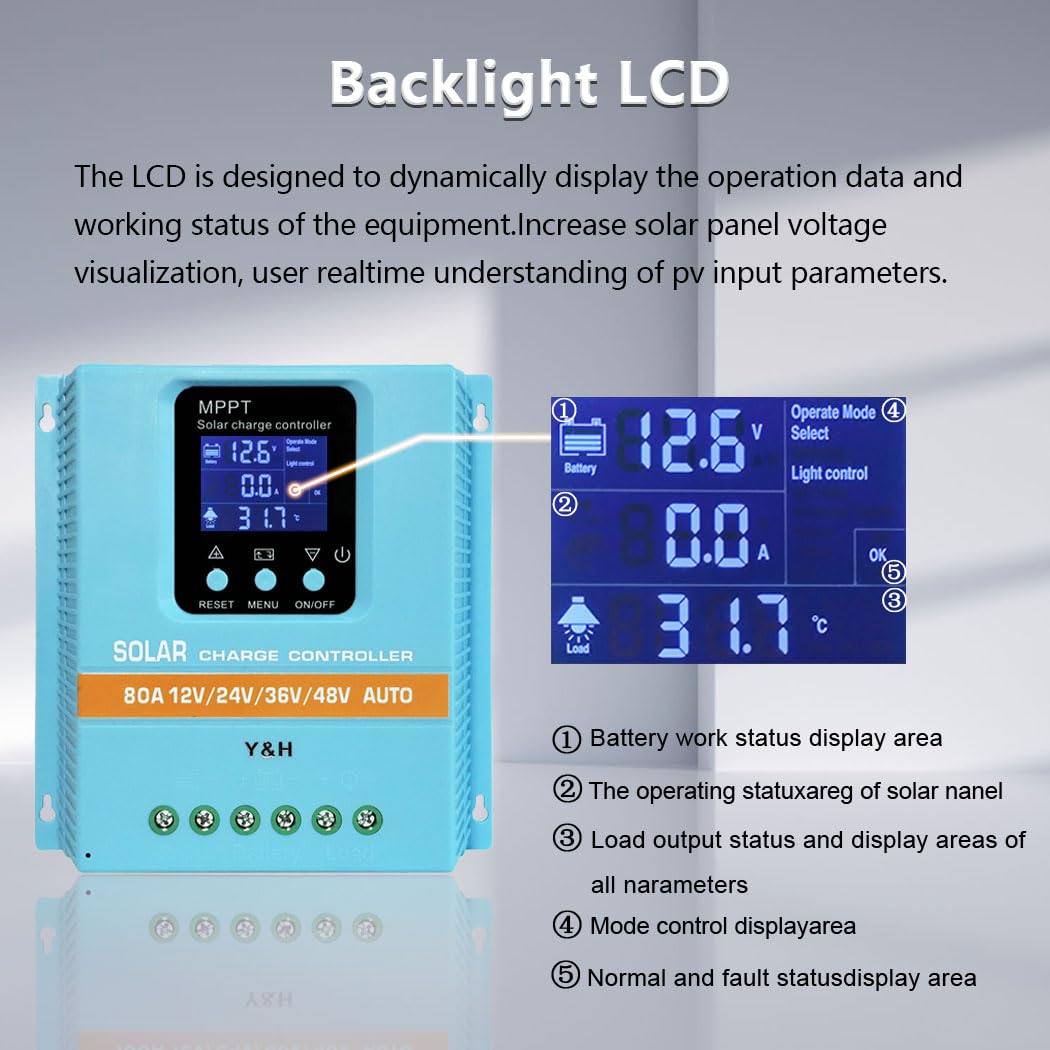 Regulateur Panneau Solaire Usb Régulateur Solaire MPPT 80A Y&H - 12V/24V/36V /48V Auto - Double USB - Écran LCD - Pour Batteries Plomb/Lithium Contrôleur Charge 80A 12V 24V