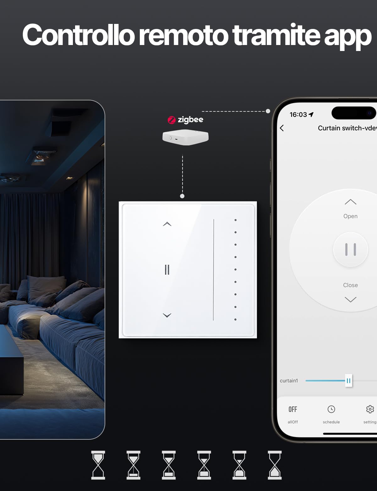 MOES Zigbee Interruttore per tapparelle intelligente | Da incasso, regolazione percentuale, timer, compatibile Alexa/Google, filo neutro richiesto