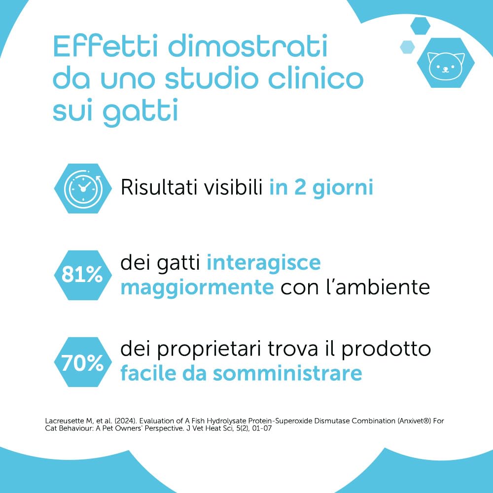 MP Labo Anxivet® - Favorisce Il Benessere e l'adattamento alle situazioni stressanti della Vita Quotidiana per Cani e Gatti (500 MG, 56 UI, 30 Capsule)