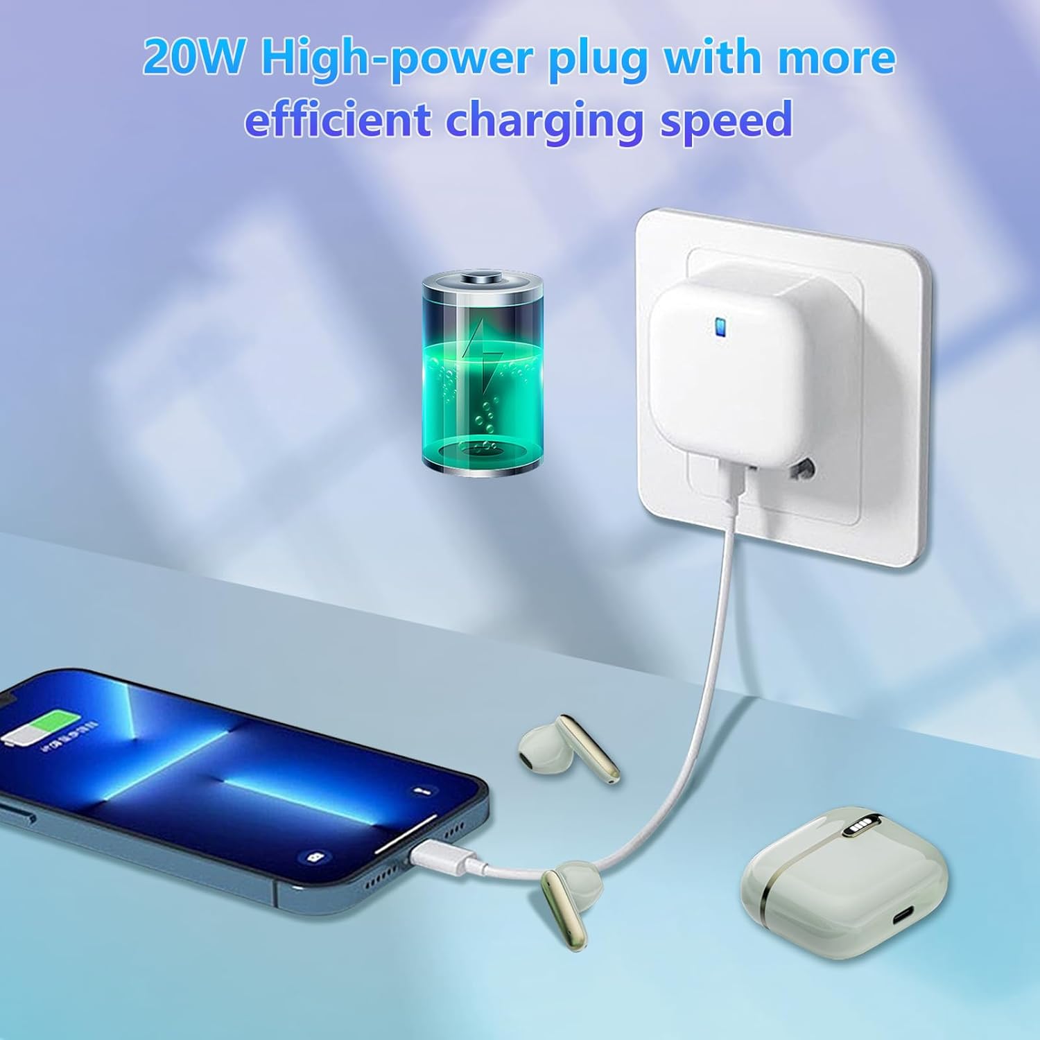 USB C Plug,20W USB C Fast Charger Plug, For iPhone Charger Adaptor UK Compatible with iPhone 16/15/14/14 Plus/14 Pro/14 Pro Max/13 12 11 X XR XS SE/Pad-1Pack 6 61uOm7Wa50L. AC SL1500