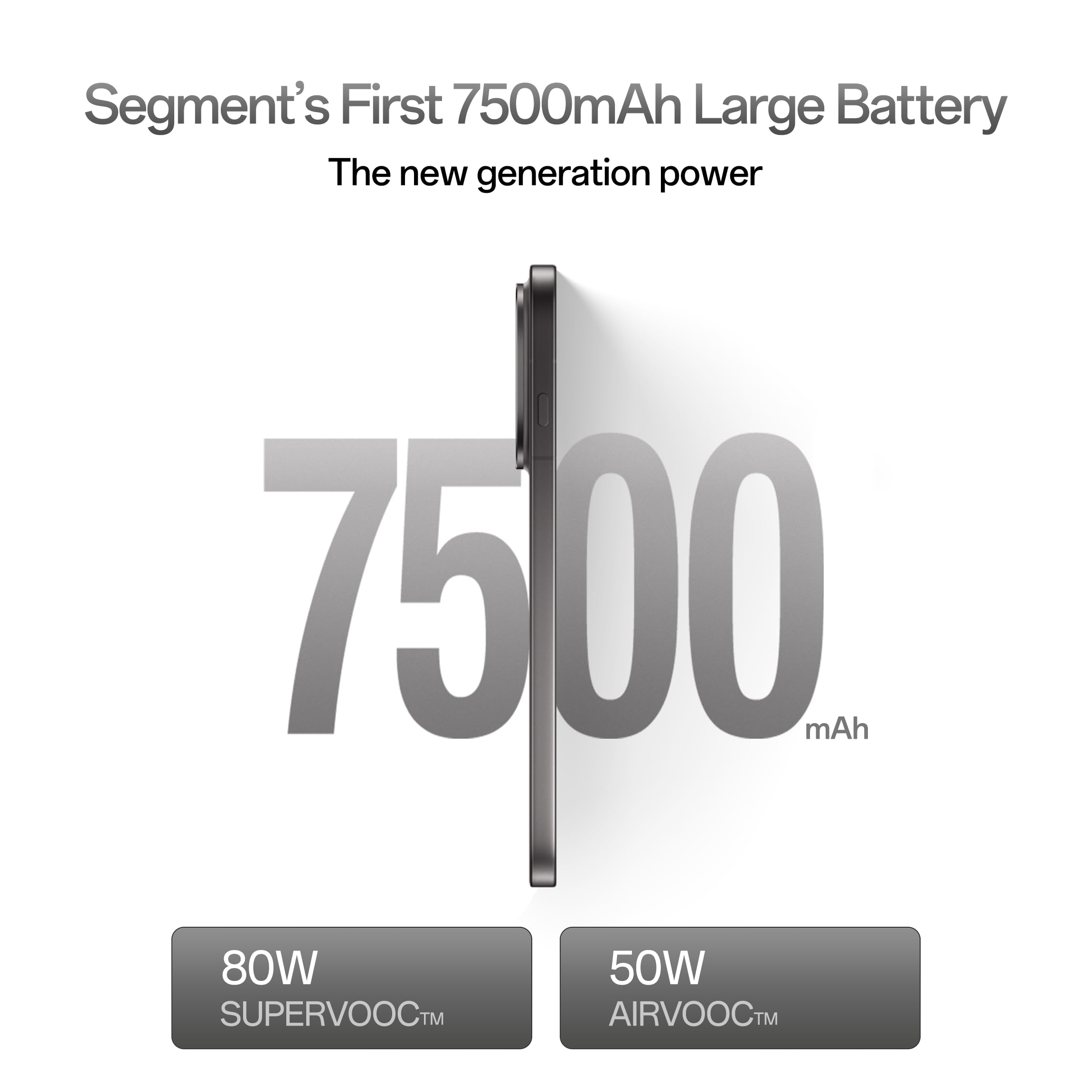 Oppo Find X9 Pro 5G (Silk White, 16GB RAM, 512GB Storage) with No