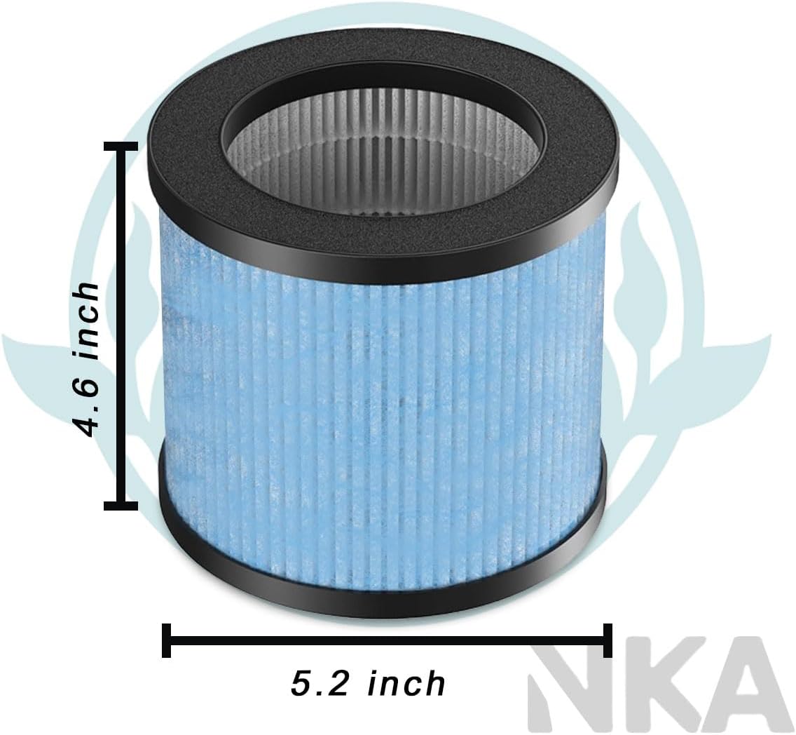 TPAP002 HEPA Replacement Filter, Compatible with TOPPIN TPAP002 Air Purifier and Comfy Air C1, 3-in-1 True HEPA and Activated Carbon Pre-Filter, Part# TPFF002, 2-Pack - Image 2