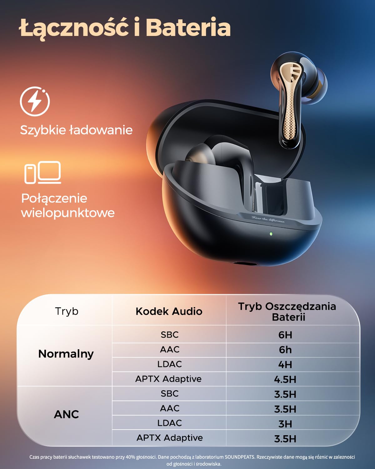SOUNDPEATS Air5 Pro+ Bezprzewodowe słuchawki z ANC -55dB, Hi-Res LDAC/aptX Lossless, 10mm+xMEMS, 30h odtwarzania, Bluetooth 5.4, IPX5, tryb gier