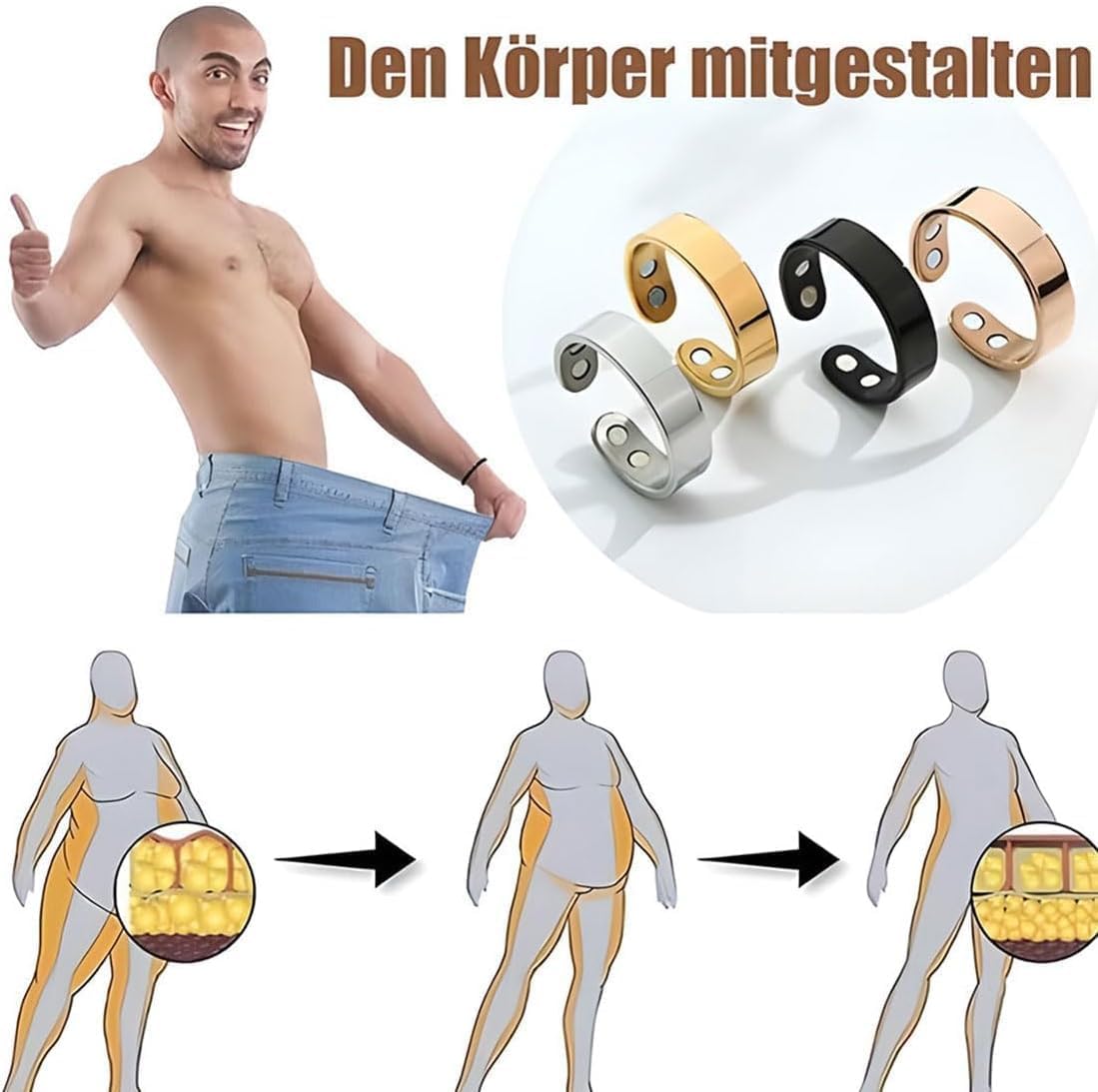 LuWomenre Ring Damen Wechseljahr,4 Stück Magnetring Wechseljahre Magnetfeldtherapie Ring,Verstellbare VitalRing Zur Angstreduktion & Besseren Schlafen,Geschenk für Frauen Herren Damen - 2