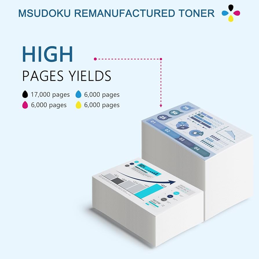 Amazon.co.jp: Msudoku 大容量 MP C306 C307 C406 C407 トナー 互換品